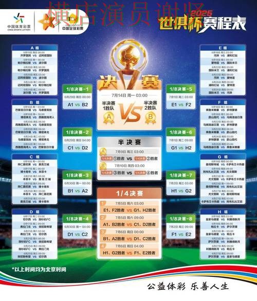 世界杯竞猜入口哪个好？围绕直播入口做一次全面推荐（世界杯赛事中心）